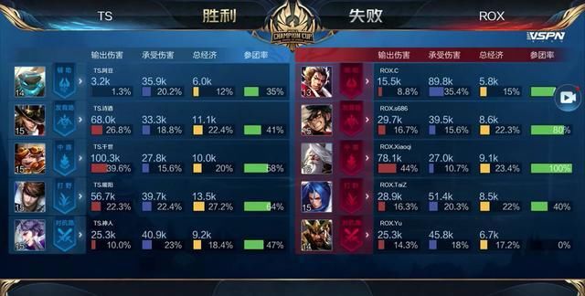 众与解说从